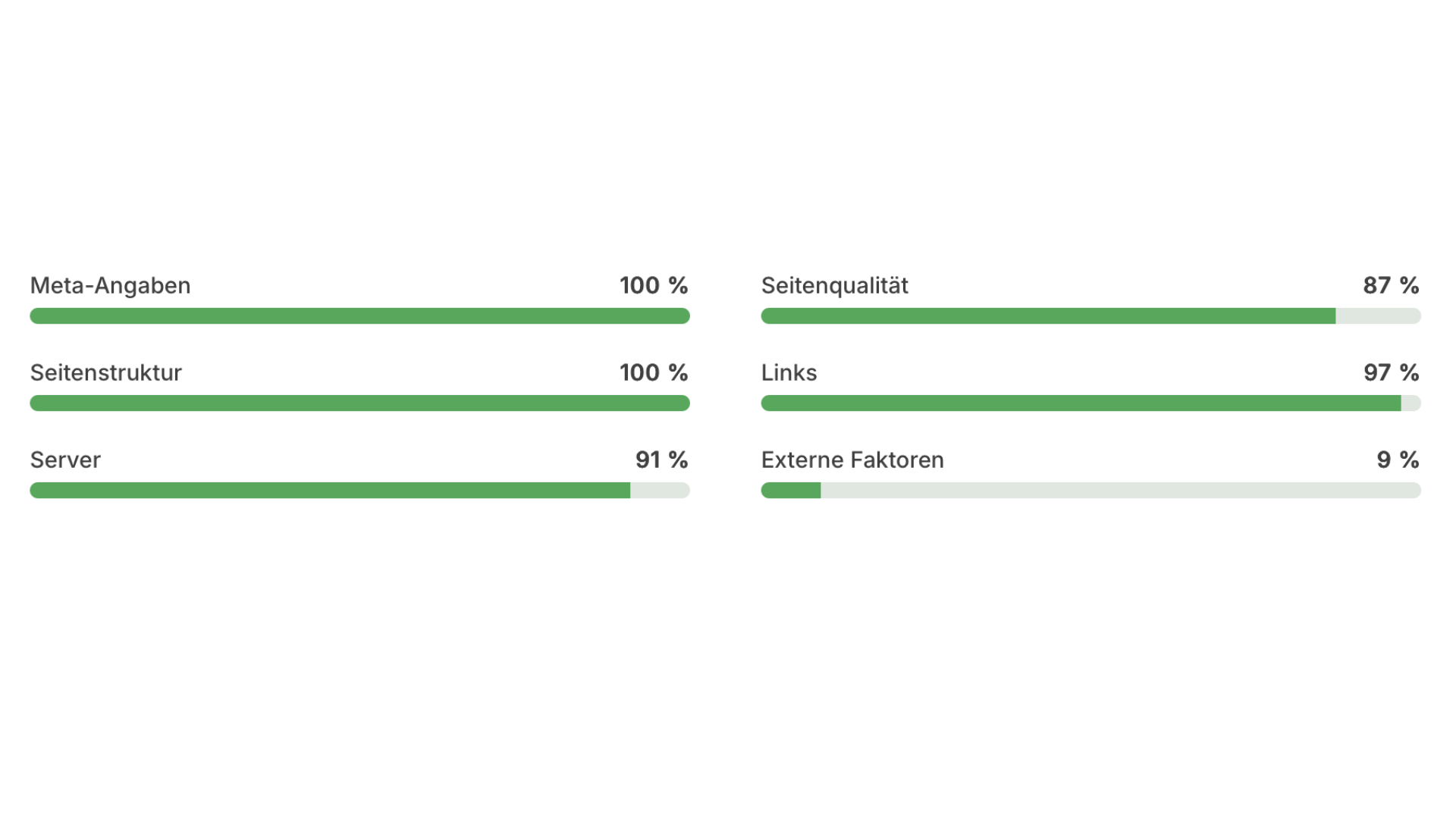 seodetail